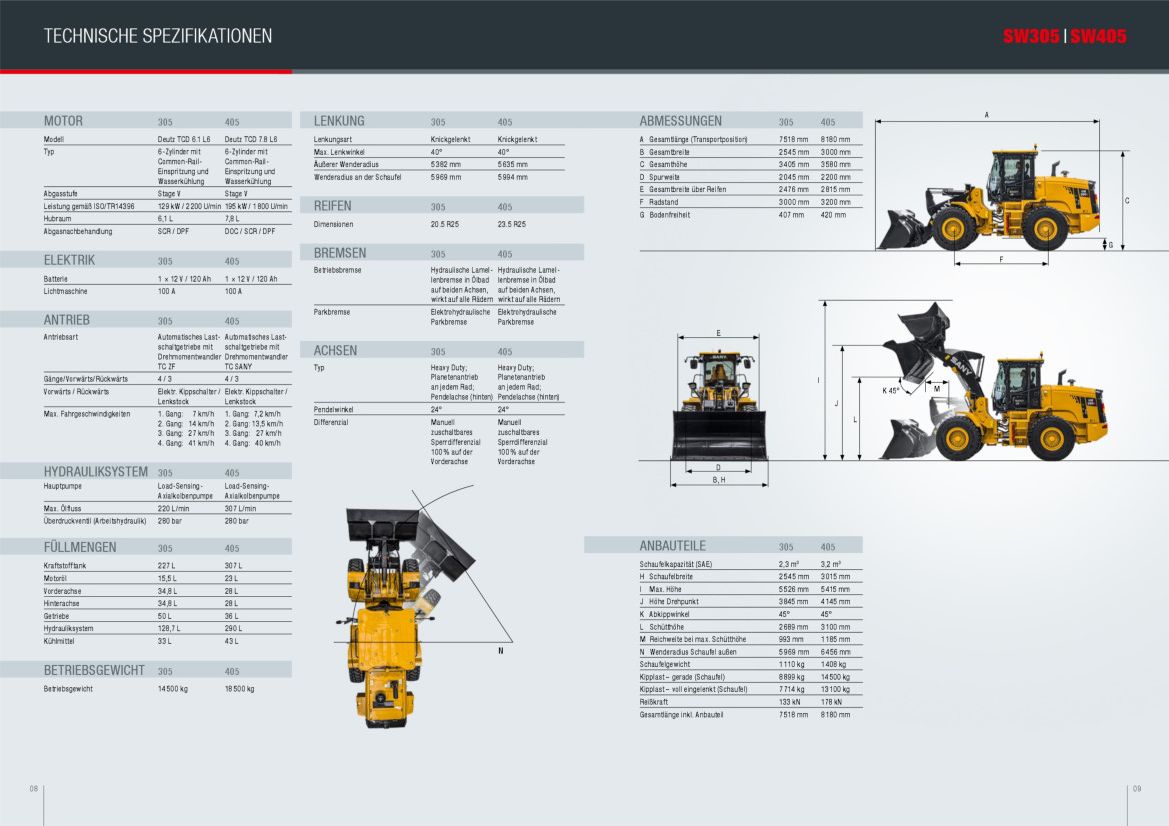 SW405 Technik